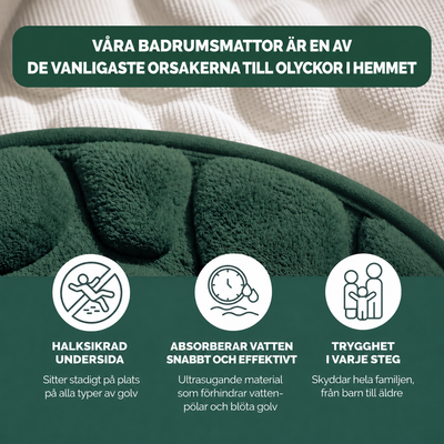 SKAGEN™ Rund Badrumsmatta