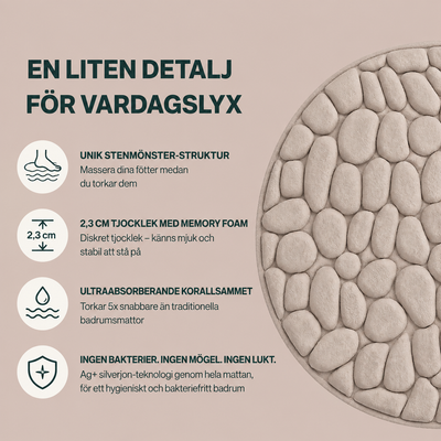 SKAGEN™ Rund Badrumsmatta